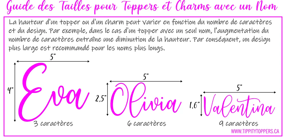 Single Names Cake Toppers and Cake Charm Size Guide